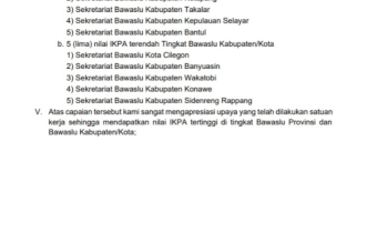 Bawaslu Takalar raih peringkat 3 Terbaik atas Nilai Indikator Kinerja Pelaksanaan Anggaran